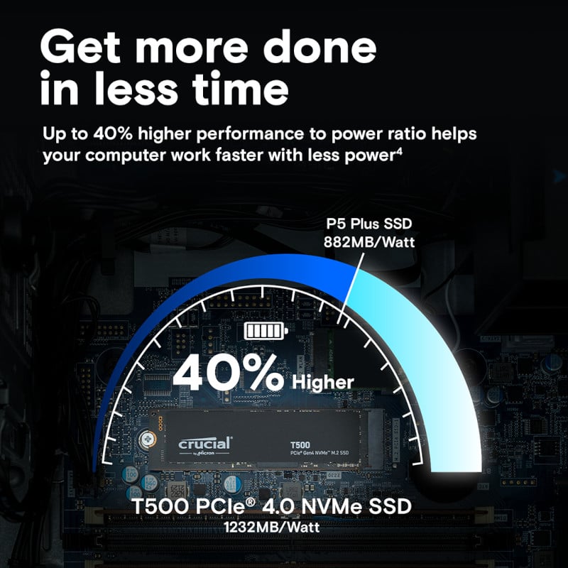 Crucial T500 2TB PCIe Gen4 NVMe M.2 SSD without Heatsink - Image 6