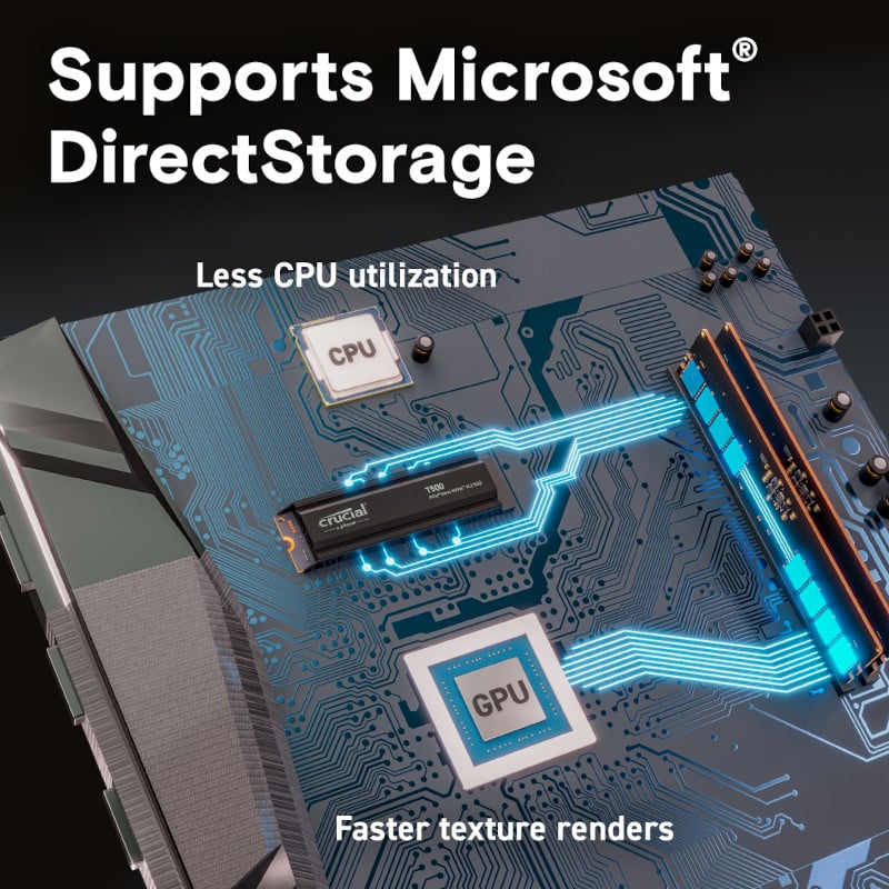 Crucial T500 1TB PCIe Gen4 NVMe M.2 SSD with Heatsink - Image 7