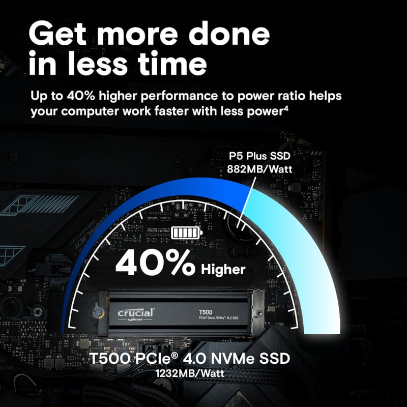 Crucial T500 1TB PCIe Gen4 NVMe M.2 SSD with Heatsink - Image 8