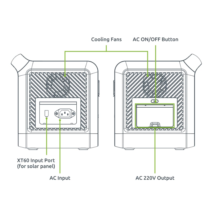 Gizzu Hero Core 512Wh UPSPower Station - Image 7